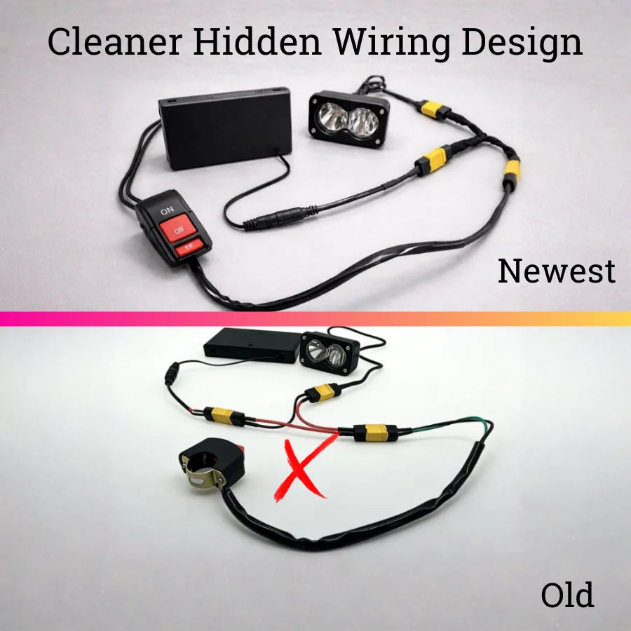 Battery Powered Baja Light LED Headlight with Switch for E-Bike